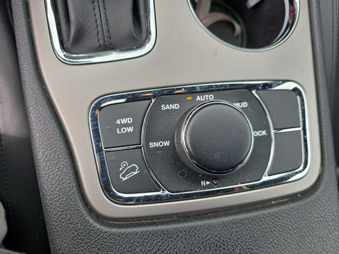 Used 2021 Jeep Grand Cherokee Limited w/ Sun & Sound Group AWD/4WD image 32