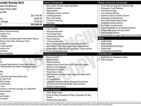 Used 2013 Hyundai Sonata GLS image 5