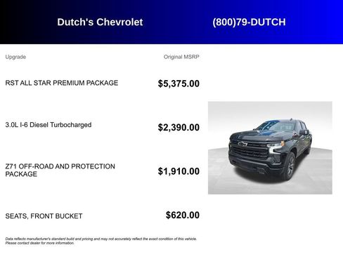 Used 2024 Chevrolet Silverado 1500 RST w/ RST All Star Premium Package AWD/4WD image 5