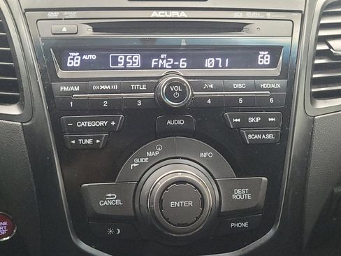 Used 2015 Acura RDX FWD w/ Technology Package image 25