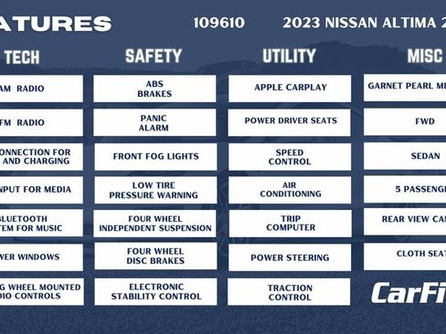 Used 2023 Nissan Altima 2.5 SV image 33