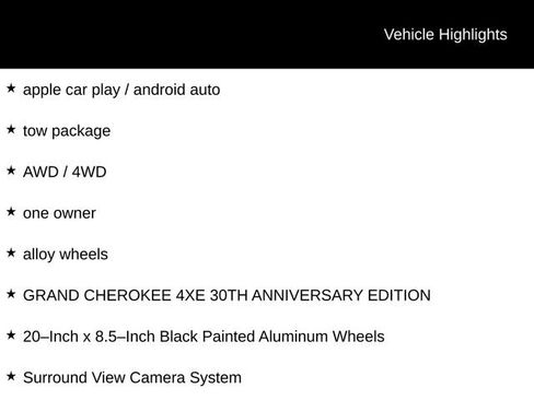 Used 2023 Jeep Grand Cherokee 30th Anniversary image 6