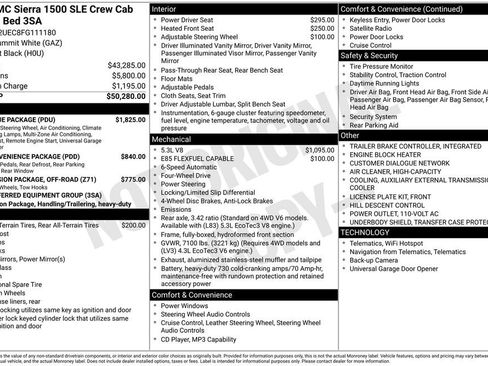 Used 2015 GMC Sierra 1500 SLE w/ SLE Value Package AWD/4WD image 37
