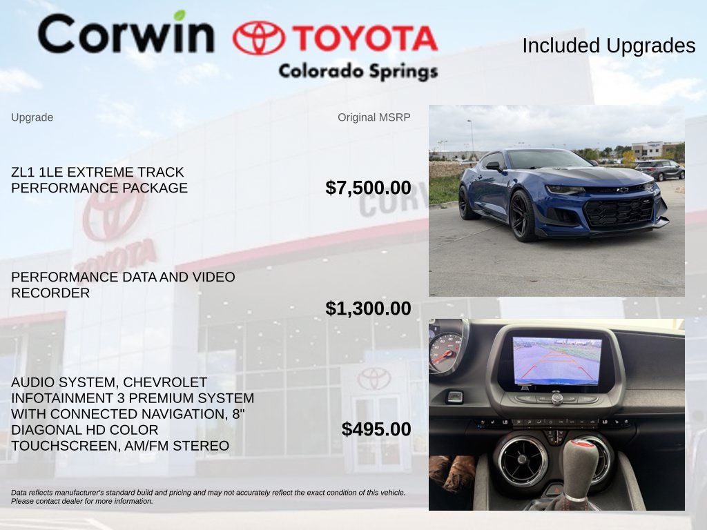 Used 2019 Chevrolet Camaro ZL1 RWD image 4