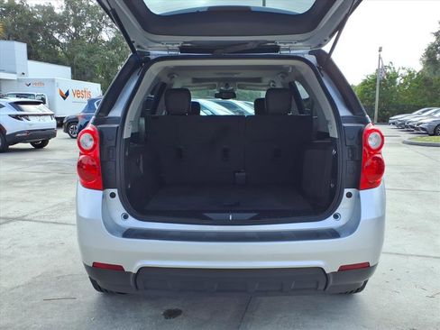 Used 2015 Chevrolet Equinox LT w/ Power Convenience Package image 31