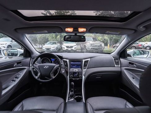 Used 2013 Hyundai Sonata Limited w/ Panoramic Sunroof Pkg FWD image 23