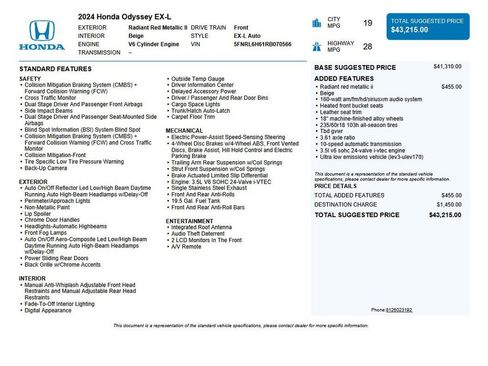 Used 2024 Honda Odyssey EX-L image 47