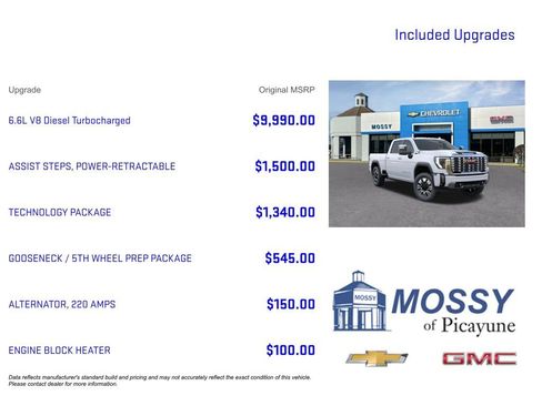 New 2026 GMC Sierra 3500 Denali w/ Technology Package image 9