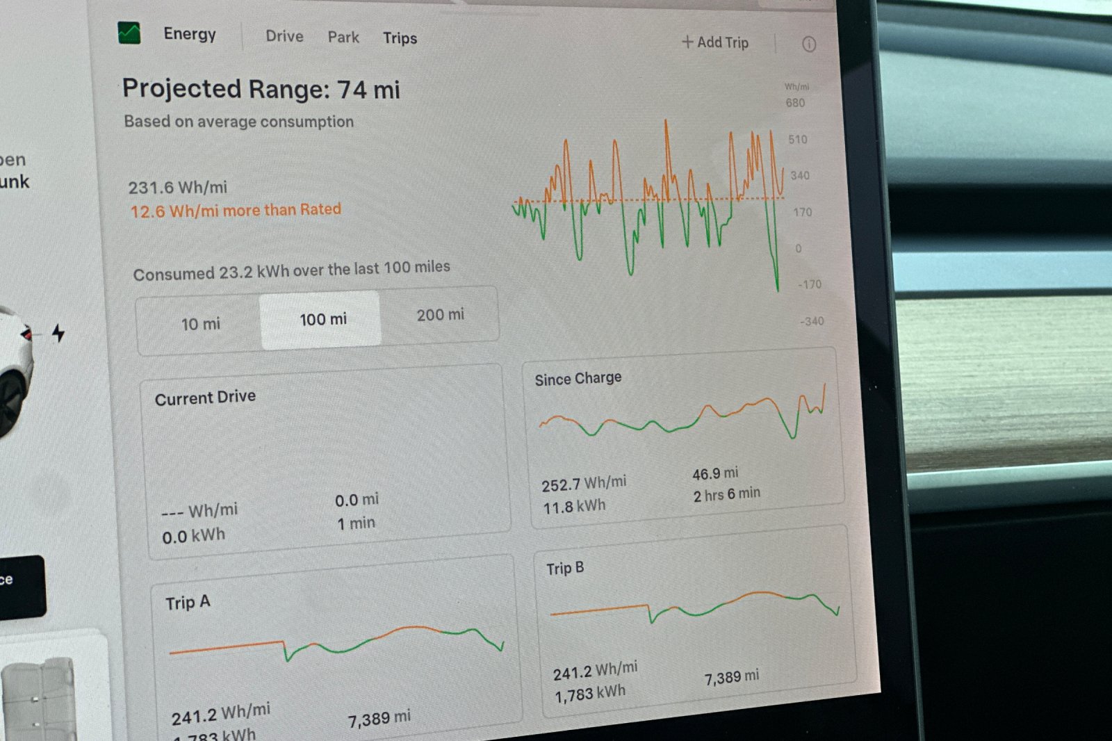 Used 2019 Tesla Model 3 Mid Range RWD image 38