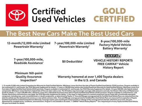 Certified 2025 Toyota Corolla Cross L AWD/4WD image 2