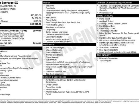 Used 2011 Kia Sportage SX w/ Premium Pkg w/Leather Seats image 36