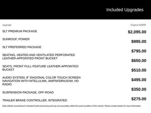 Used 2017 GMC Sierra 1500 SLT w/ SLT Premium Package AWD/4WD image 3