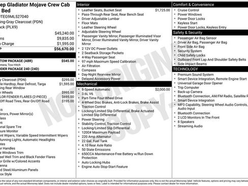 Used 2021 Jeep Gladiator Mojave w/ Trailer Tow Package AWD/4WD image 6