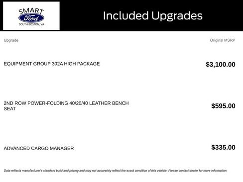 Used 2024 Ford Expedition Limited image 4