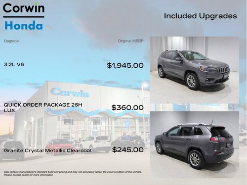 Used 2020 Jeep Cherokee Latitude Lux w/ Quick Order Package 26H Lux AWD/4WD image 4