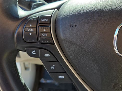 Used 2015 Acura RDX FWD image 21