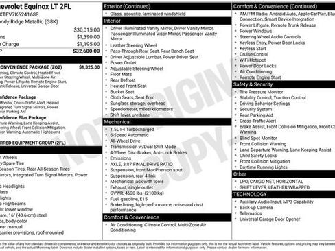 Used 2019 Chevrolet Equinox LT w/ Driver Convenience Package image 34