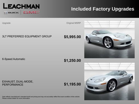 Used 2013 Chevrolet Corvette Grand Sport w/ 3LT Preferred Equipment Group RWD image 10