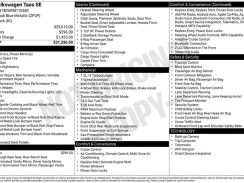 Certified 2024 Volkswagen Taos SE image 40