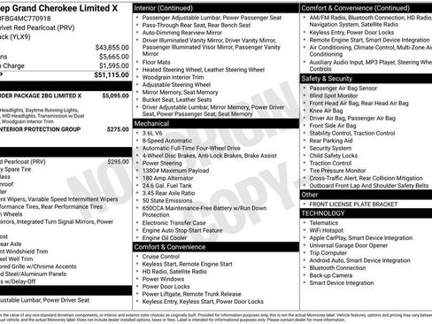 Used 2021 Jeep Grand Cherokee Limited X image 3