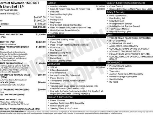 Used 2019 Chevrolet Silverado 1500 RST image 2