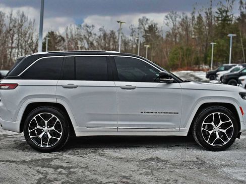 Used 2022 Jeep Grand Cherokee Summit image 6