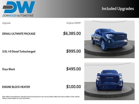 Used 2021 GMC Sierra 1500 Denali w/ Denali Ultimate Package image 6