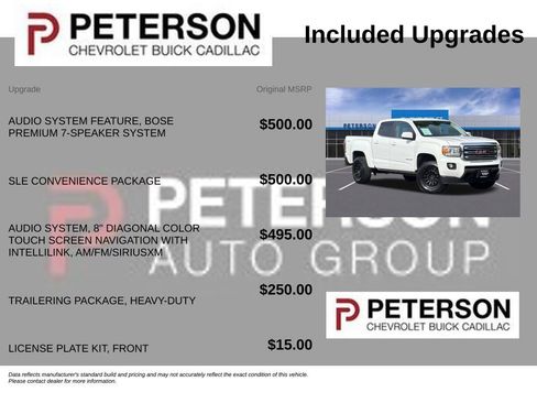 Used 2015 GMC Canyon SLE w/ SLE Convenience Package AWD/4WD image 12