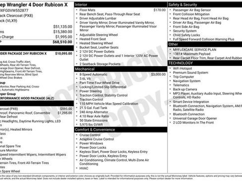 New 2027 Jeep Wrangler Unlimited Rubicon AWD/4WD image 8
