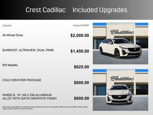 Certified 2023 Cadillac CT5 V w/ Cold Weather Package image 6