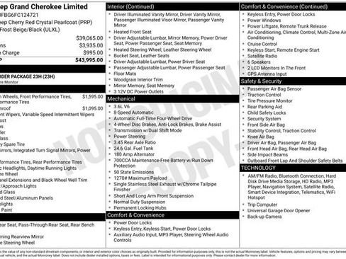 Used 2015 Jeep Grand Cherokee Limited image 5