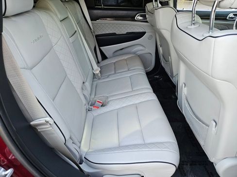 Used 2020 Jeep Grand Cherokee Summit AWD/4WD image 25