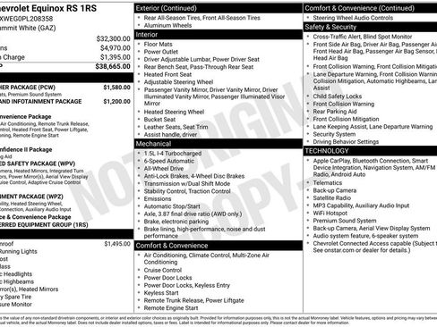 Certified 2023 Chevrolet Equinox RS w/ RS Leather Package AWD/4WD image 55