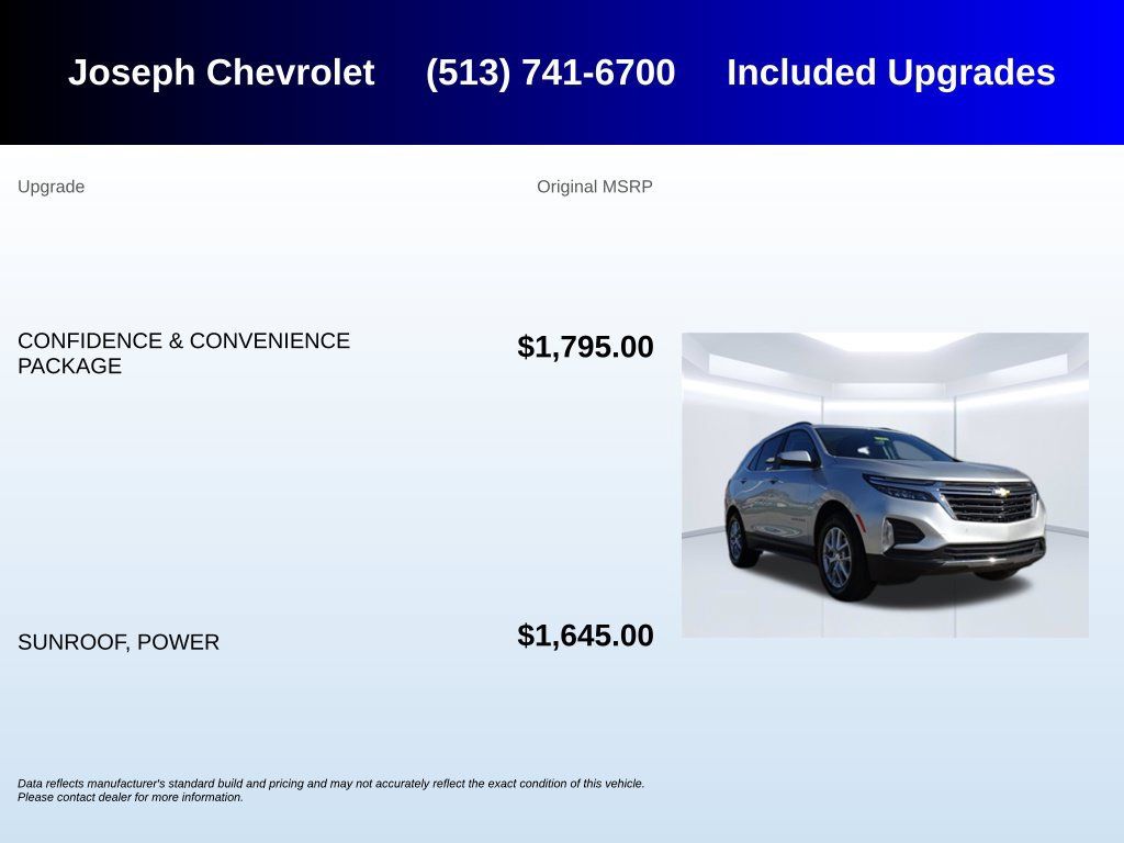 Used 2022 Chevrolet Equinox LT FWD image 6