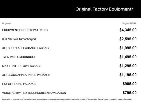 Used 2020 Ford F150 XLT w/ Equipment Group 302A Luxury image 22