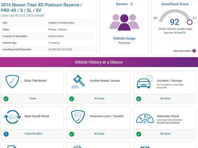 Used 2016 Nissan Titan SL