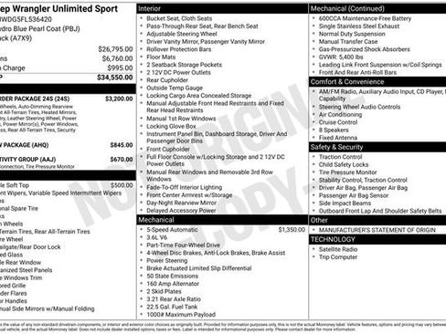 Used 2015 Jeep Wrangler Unlimited Sport w/ Quick Order Package 24S AWD/4WD image 32