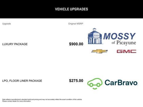 Certified 2024 GMC Acadia Elevation w/ Luxury Package image 14