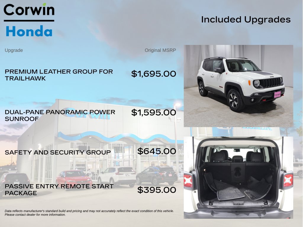 Used 2019 Jeep Renegade Trailhawk AWD/4WD image 4