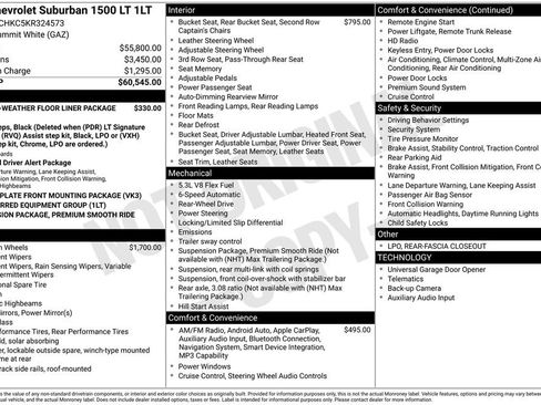 Used 2019 Chevrolet Suburban LT RWD image 36