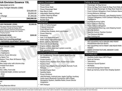 Used 2022 Buick Envision Essence w/ Technology Package I image 29