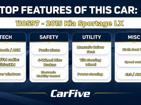 Used 2015 Kia Sportage LX FWD image 31