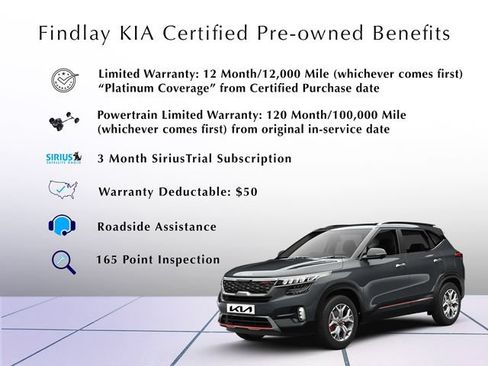 Certified 2023 Kia Sorento X-Line EX AWD/4WD image 4