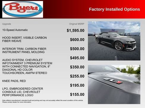 Used 2022 Chevrolet Camaro ZL1 RWD image 10