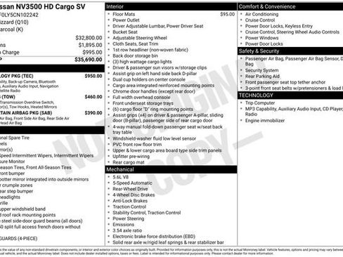 Used 2012 Nissan NV 3500 SV w/ Technology Pkg RWD image 2