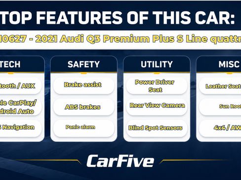 Used 2021 Audi Q3 2.0T Premium Plus w/ Premium Plus Package AWD/4WD image 30