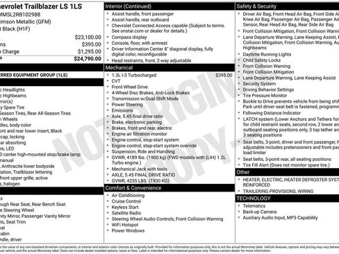 Used 2024 Chevrolet TrailBlazer LS image 5