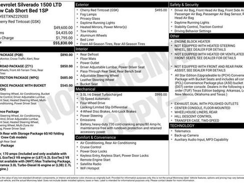 Used 2022 Chevrolet Silverado 1500 RST w/ Safety Package AWD/4WD image 30