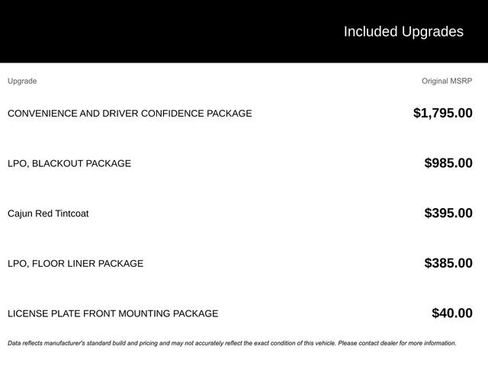 Used 2019 Chevrolet Traverse LT image 2