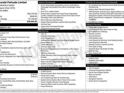 Used 2020 Hyundai Palisade Limited image 10